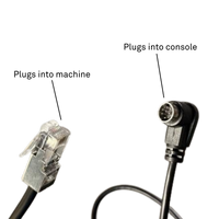 IQ Console Cable - Gymkana & Messenger