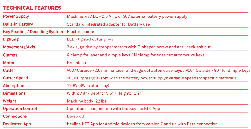 Messenger IQ - For edge cut, laser, and dimple keys